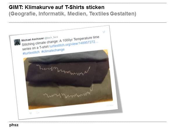 Klimakurve auf T-Shirts sticken