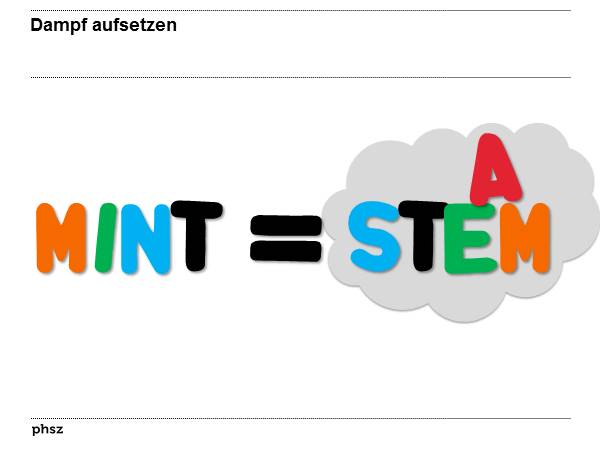 STEAM: Dampf aufsetzen