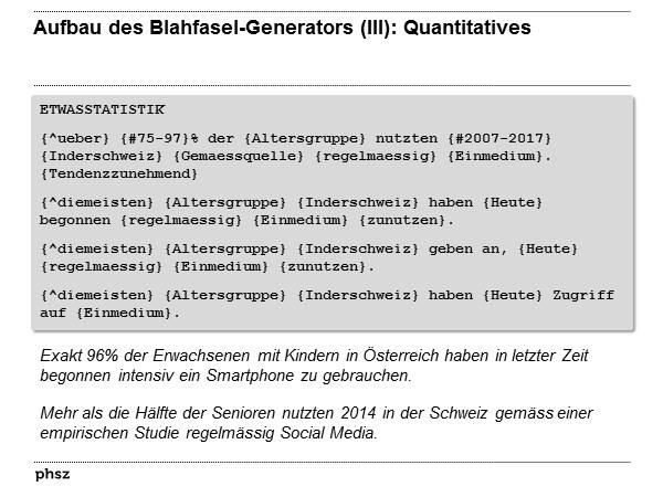 Aufbau des Blahfasel-Generators (III): Quantitatives
