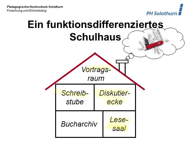 Ein funktionsdifferenziertes Schulhaus