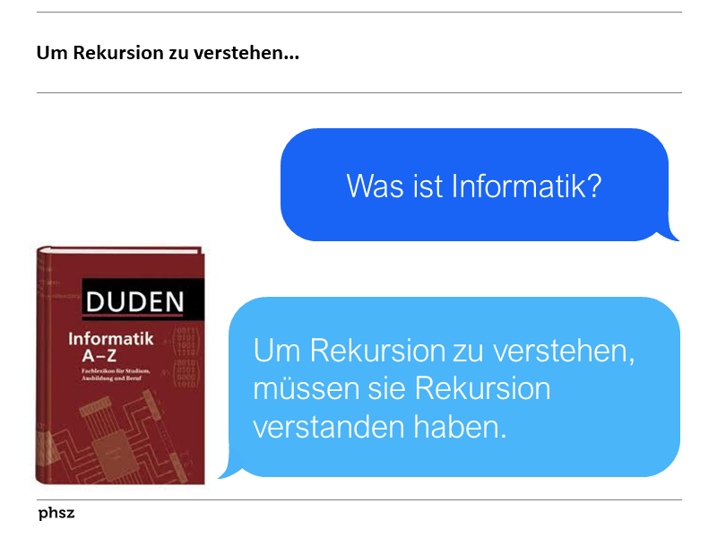  Um Rekursion zu verstehen... 