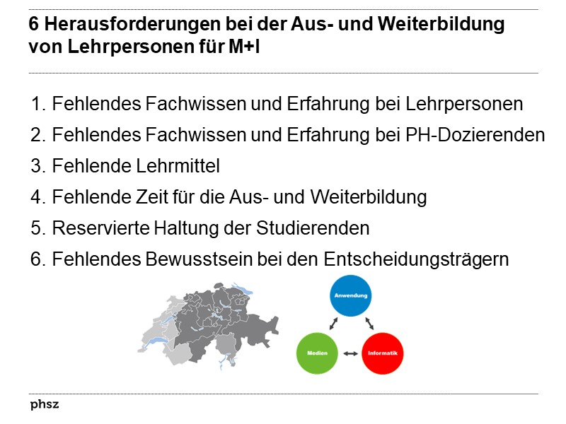 6 Herausforderungen bei der Aus- und Weiterbildung von Lehrpersonen für M+I