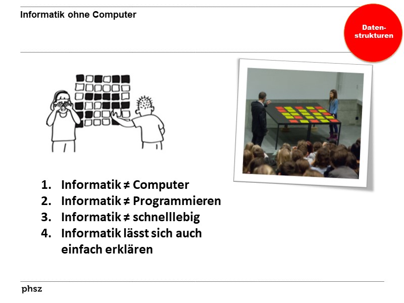 Informatik ohne Computer