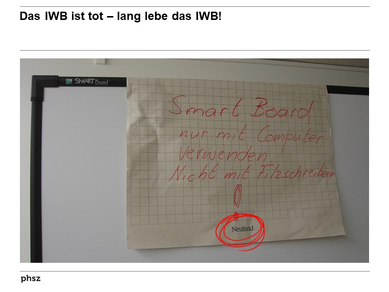 Das IWB ist tot - lang lebe das IWB!