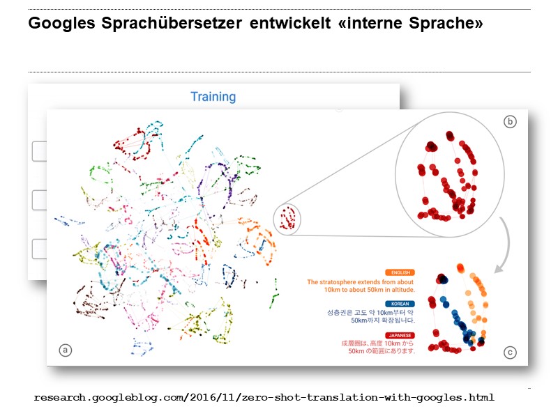 Googles Sprachübersetzer entwickelt «interne Sprache»