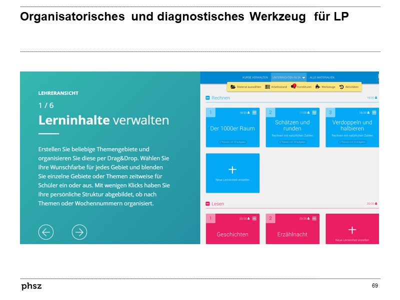 Organisatorisches und diagnostisches Werkzeug  für LP