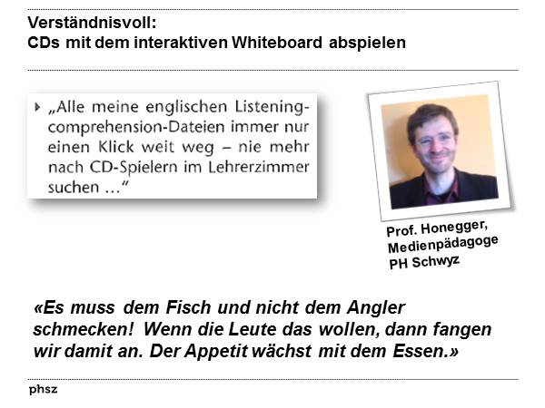 Verständnisvoll: CDs mit dem interaktiven Whiteboard abspielen