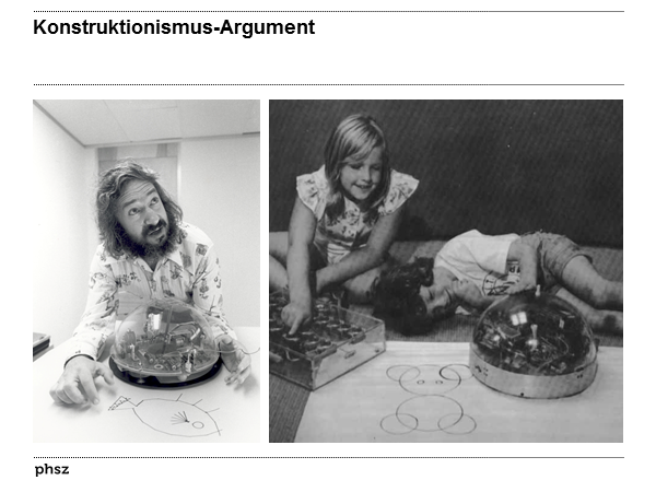 Konstruktionismus-Argument