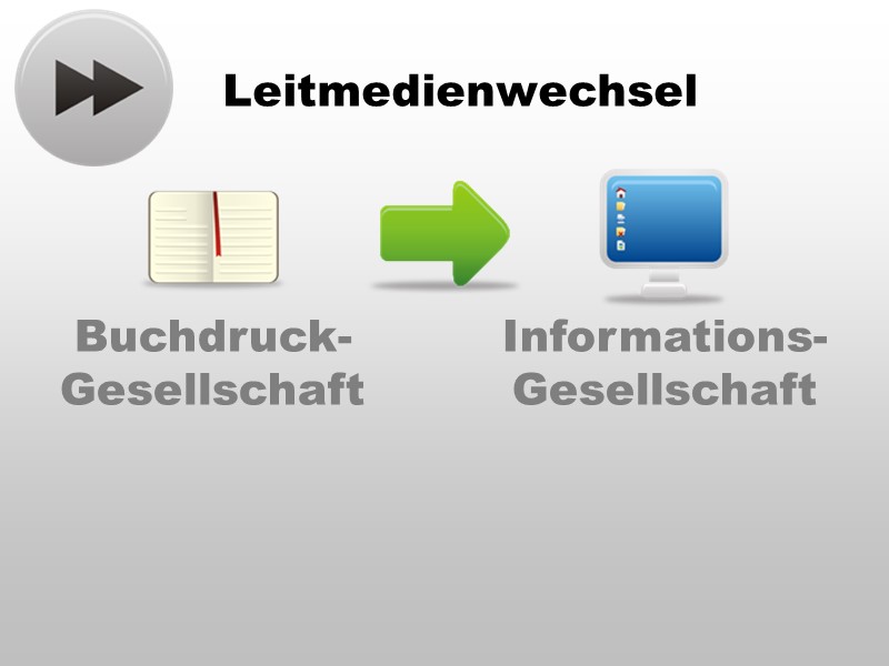 Von der Buchdruckgesellschaft zur Informationsgesellschaft