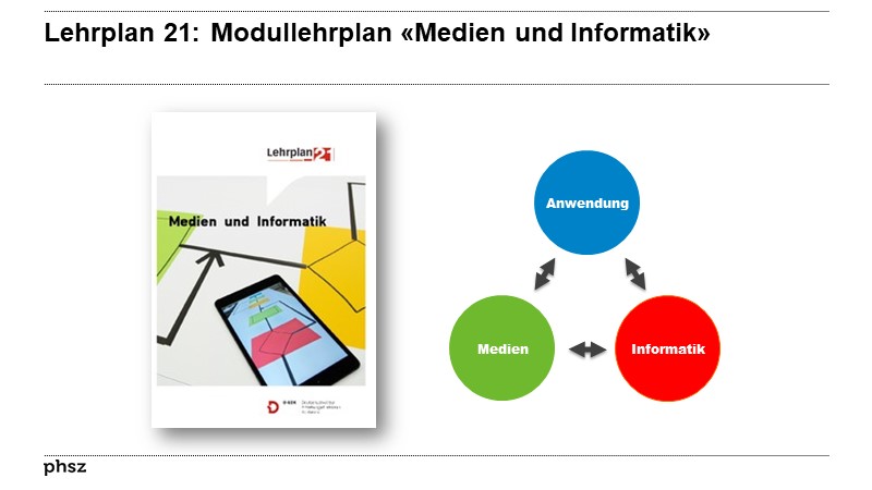 Bereiche des Teillehrplans Medien und Informatik
