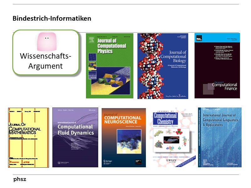 Wissenschaftsargument