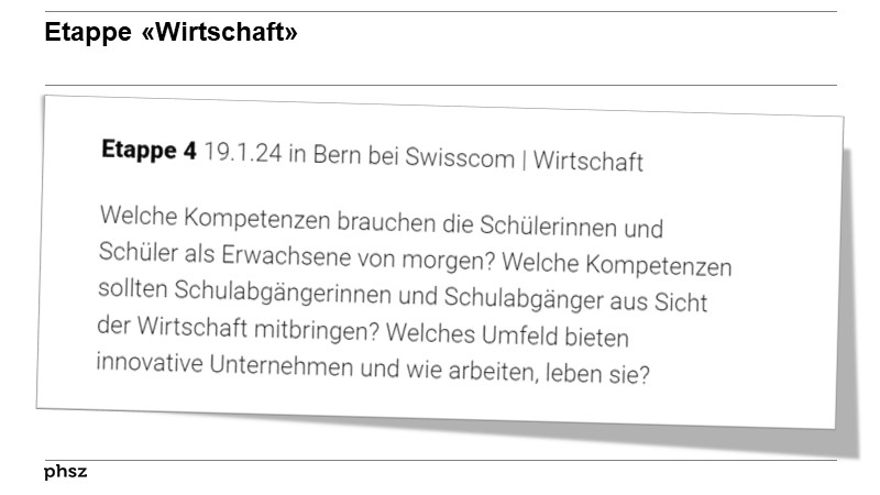 Etappe «Wirtschaft»