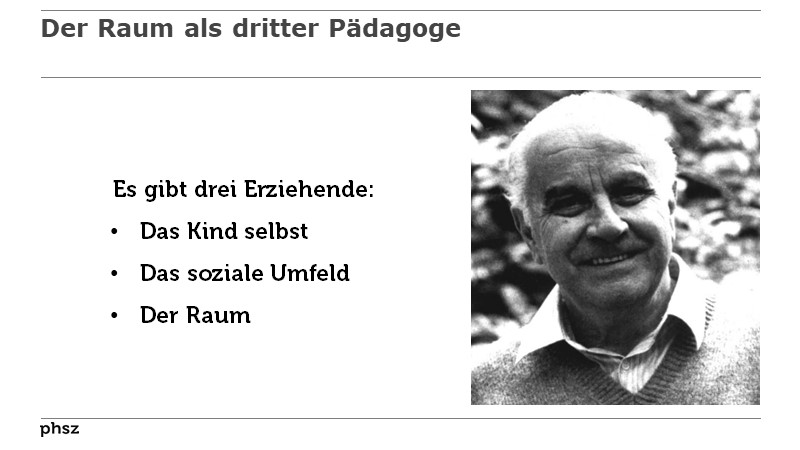 Der Raum als dritter Pädagoge