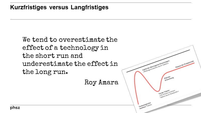 Kurzfristiges versus Langfristiges