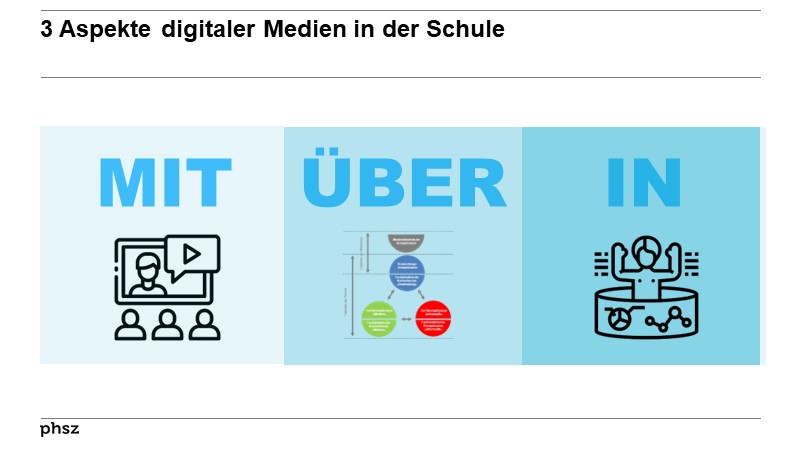Anforderungen an die Lehrkräftebildung