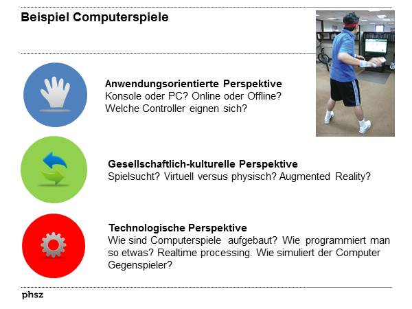 Beispiel Computerspiele
