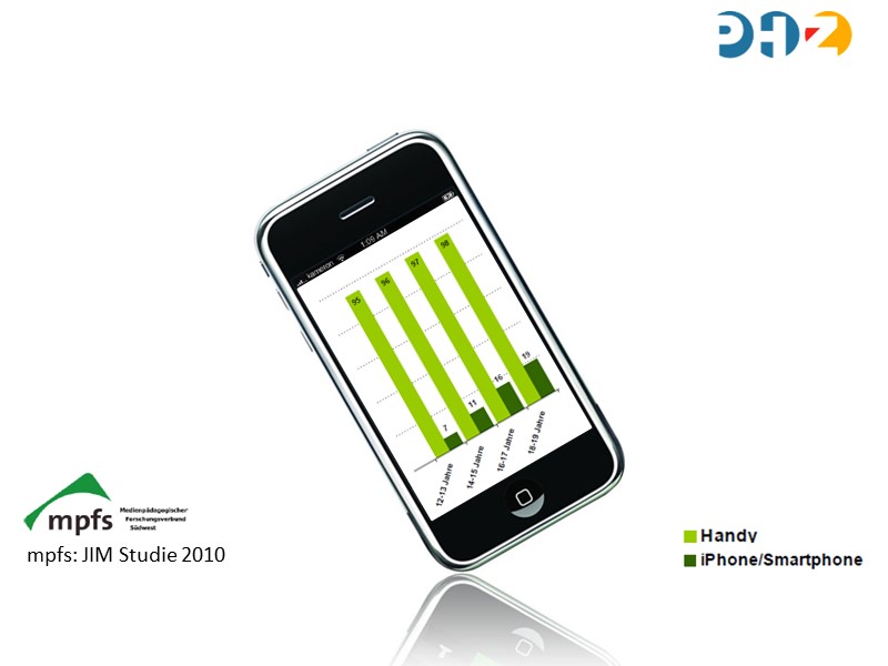 Privater Handybesitz von 12 Jährigen