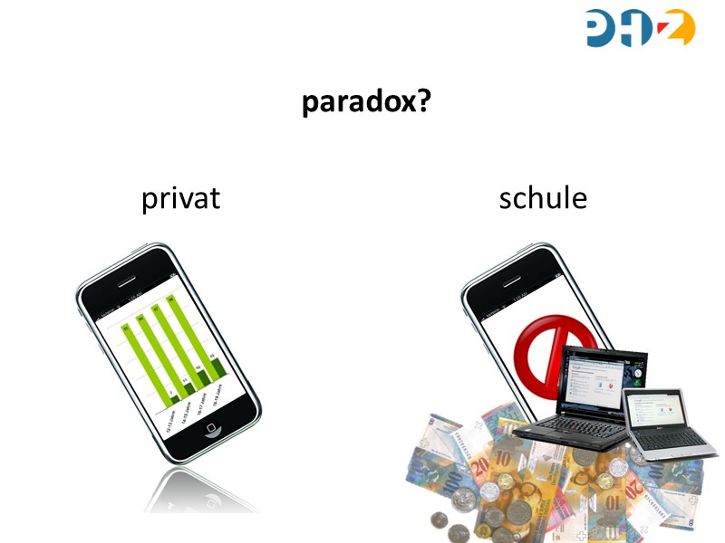 Wenn die Schule Handys verbietet II
