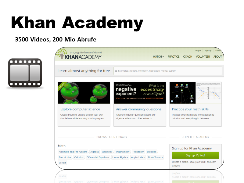 Khan Academy