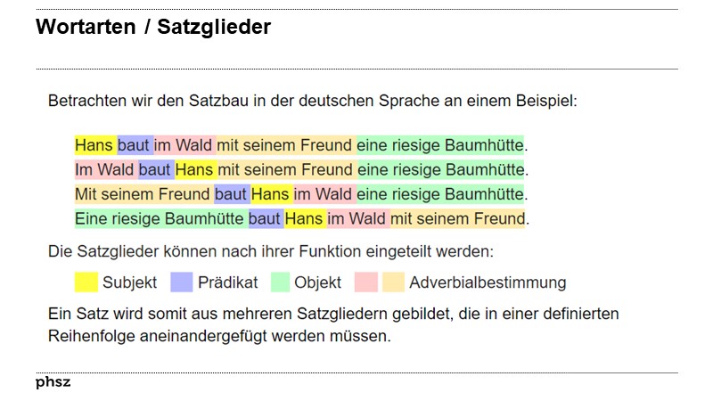 Wortarten / Satzglieder