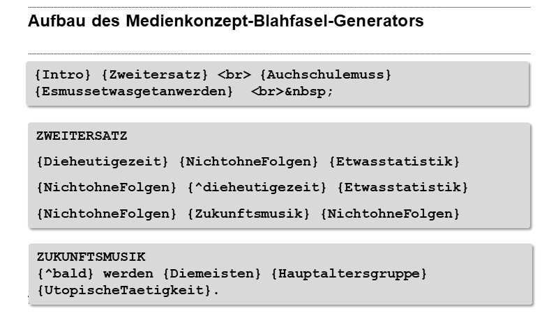 Aufbau des Medienkonzept-Blahfasel-Generators