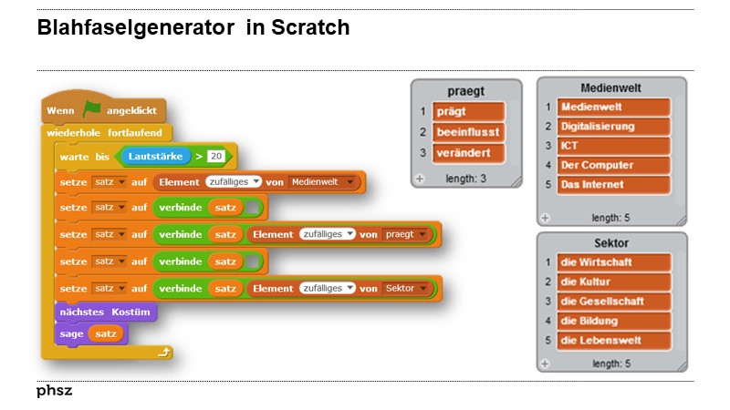 Blahfaselgenerator in Scratch
