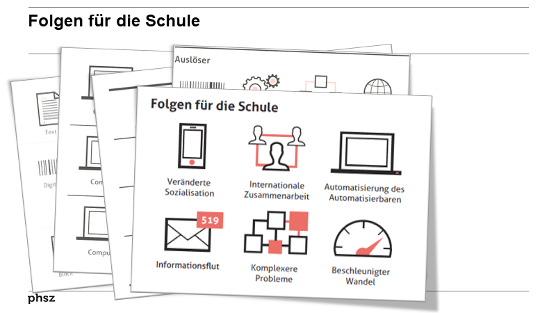 Folgen für die Schule