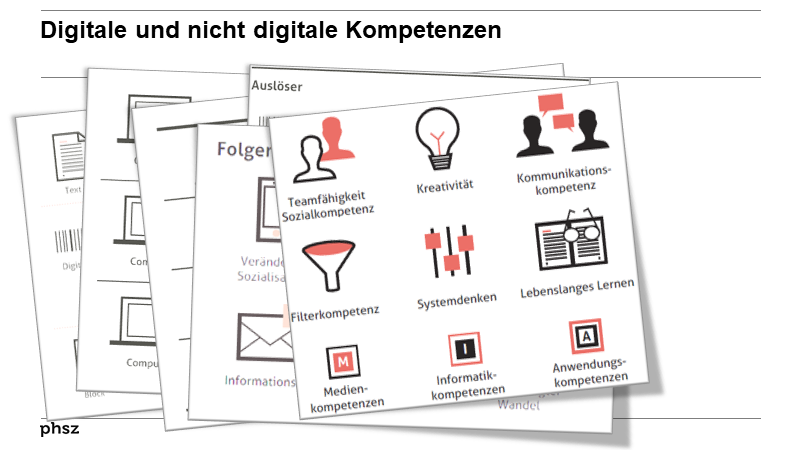 Digitale und nicht digitale Kompetenzen
