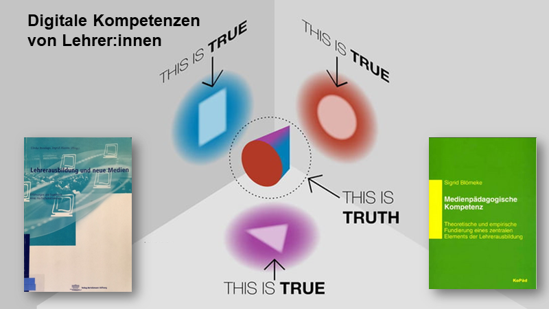 Digitale Kompetenzen von Lehrer:innen