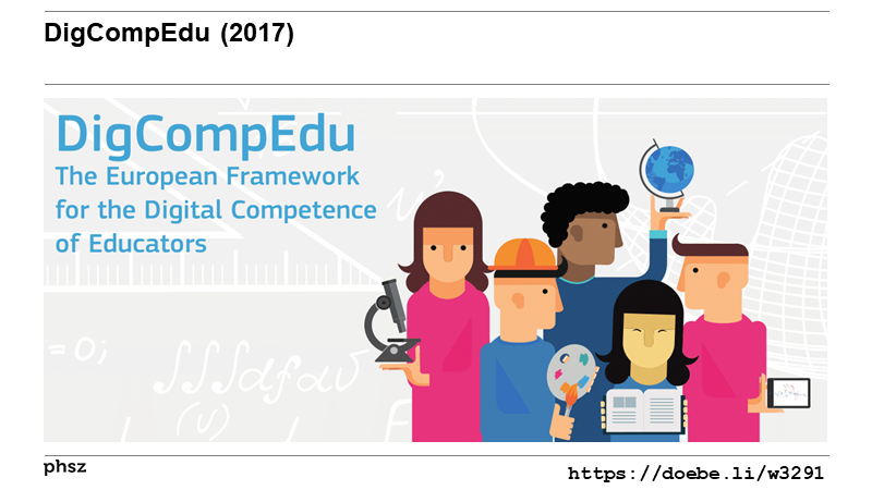 DigCompEdu (2017)