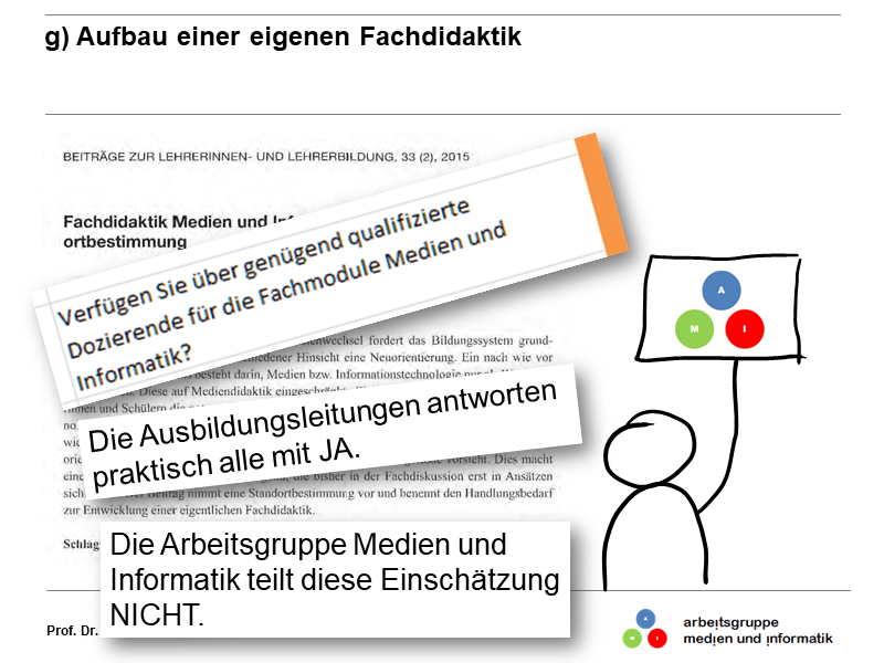 g) Aufbau einer eigenen Fachdidaktik