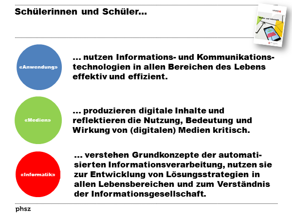 Medien - Informatik - Anwendungskompetenzen II