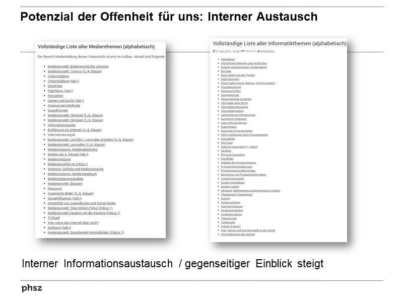 Potenzial der Offenheit für uns: Interner Austausch