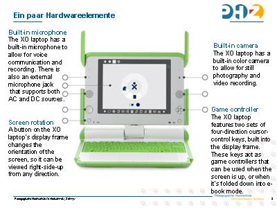 Ein paar Hardwareelemente
