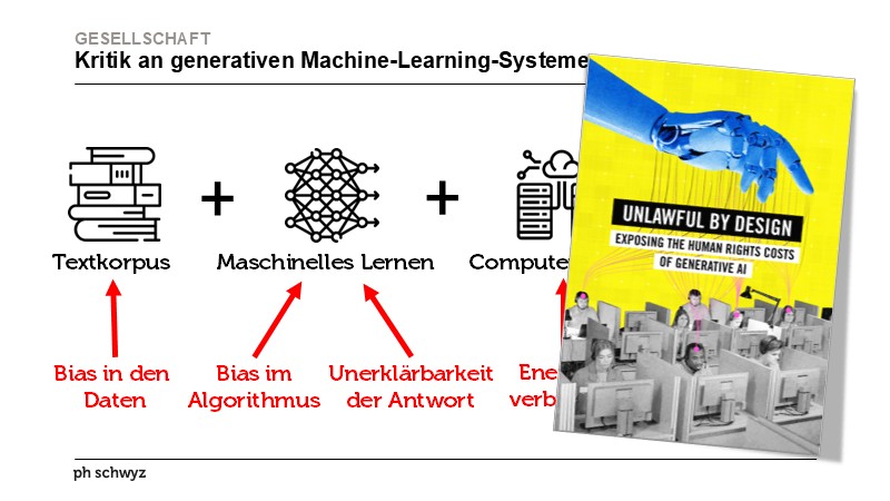 Kritik an generativen Machine-Learning-Systemen 