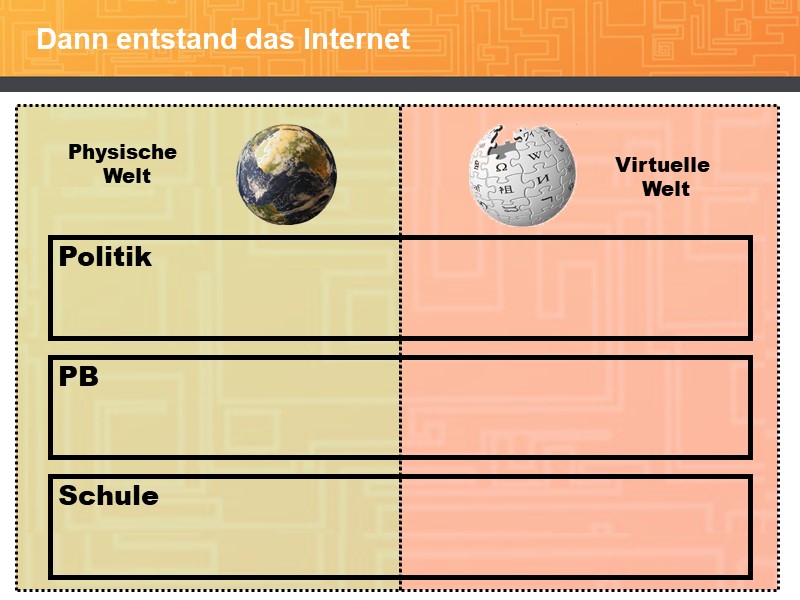 Dann entstand das Internet