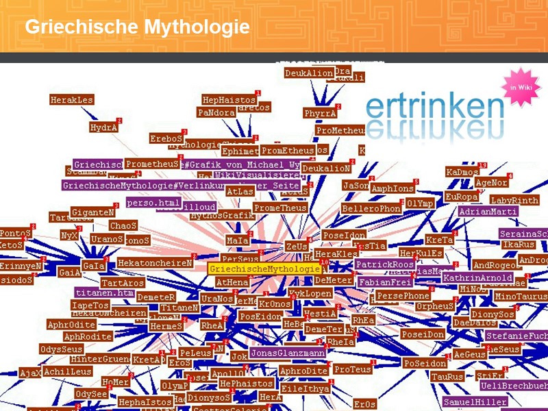 Griechische Mythologie II