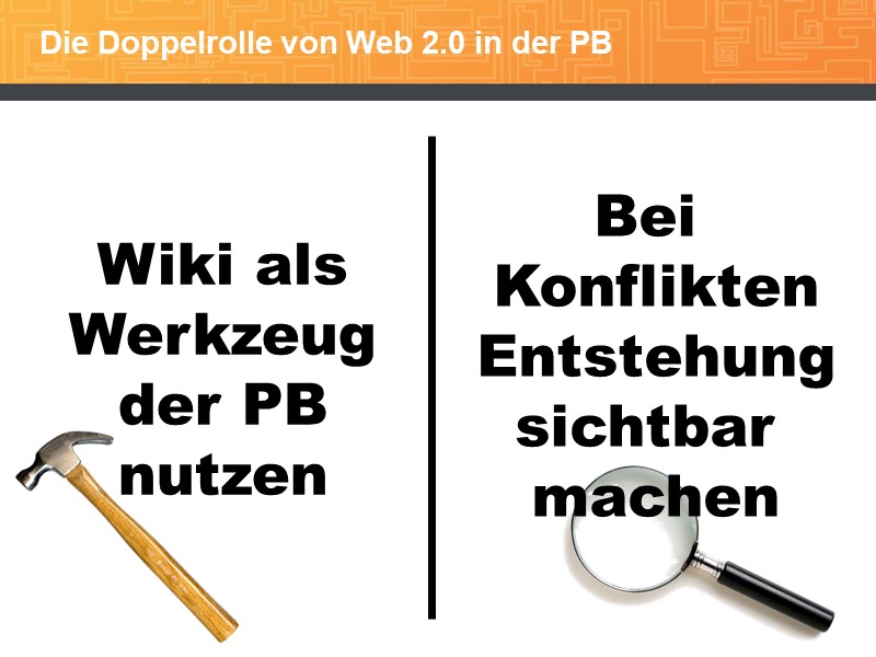 Die Doppelrolle von Wiki in der PB