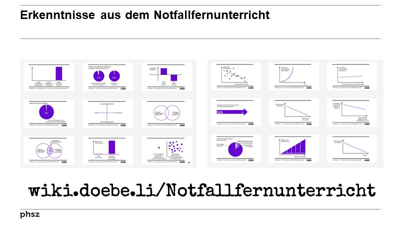 Erkenntnisse aus dem Notfallfernunterricht