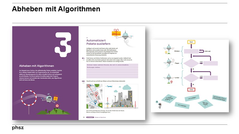Abheben mit Algorithmen