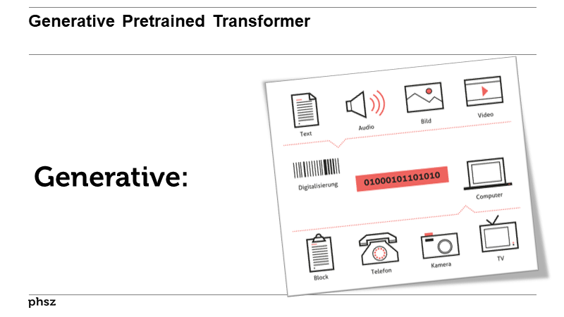 Generative Pretrained Transformer