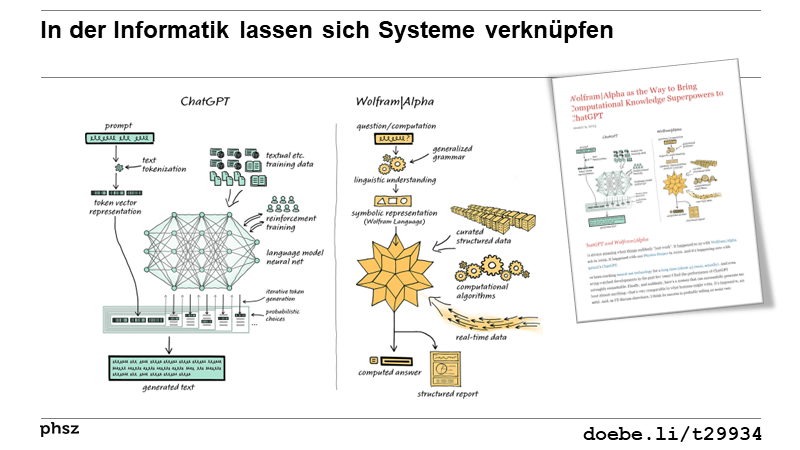 In der Informatik lassen sich Systeme verknüpfen