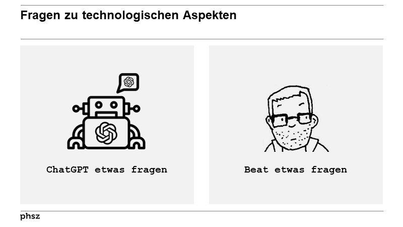Fragen zu technologischen Aspekten