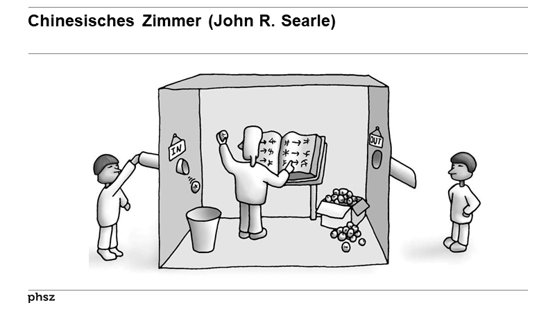 Chinesisches Zimmer (John R. Searle)