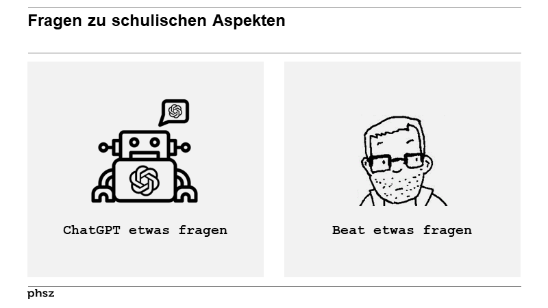 Fragen zu schulischen Aspekten