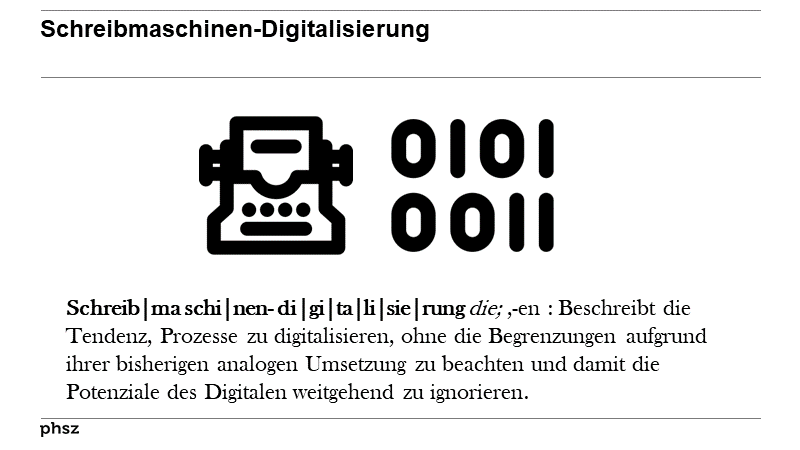 Schreibmaschinen-Digitalisierung