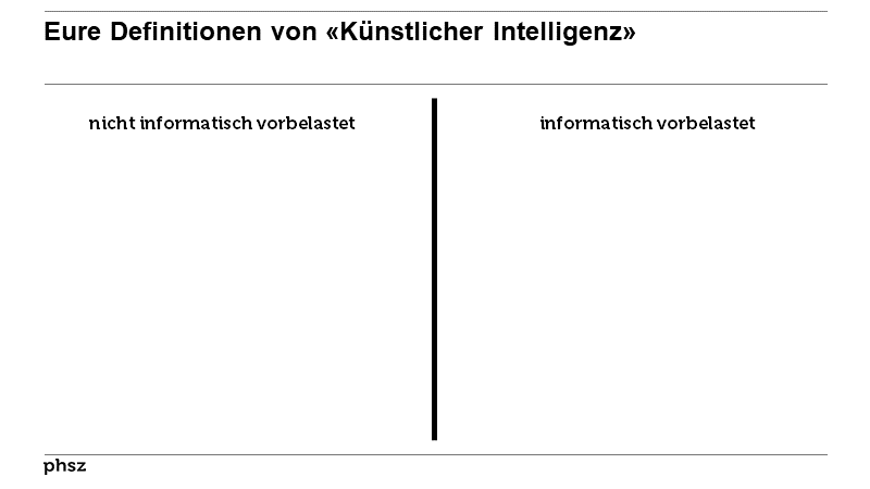 Eure Definitionen von «Künstlicher Intelligenz»