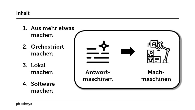 Inhalt