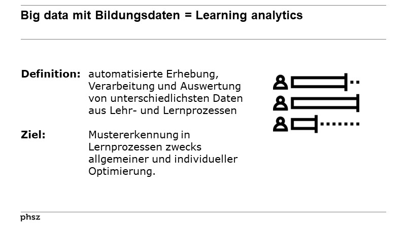 Big data mit Bildungsdaten = Learning analytics
