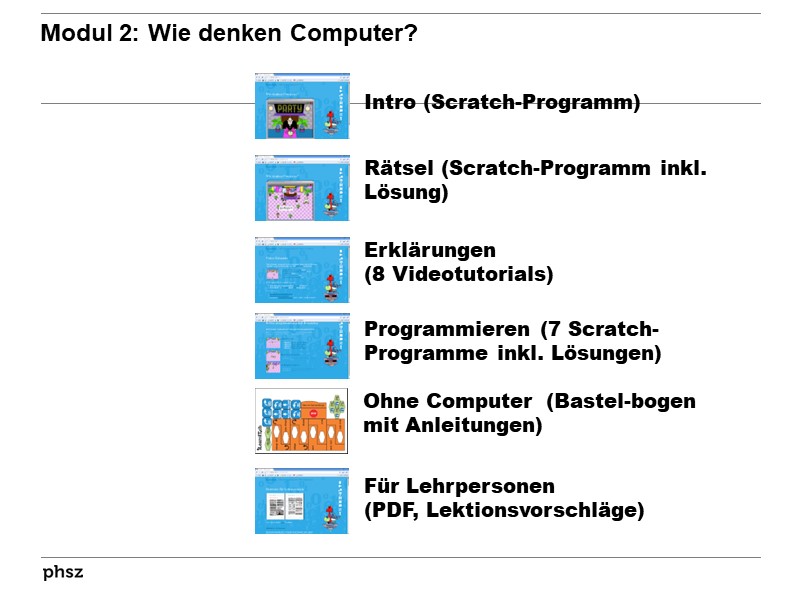 Modul 2: Wie denken Computer?